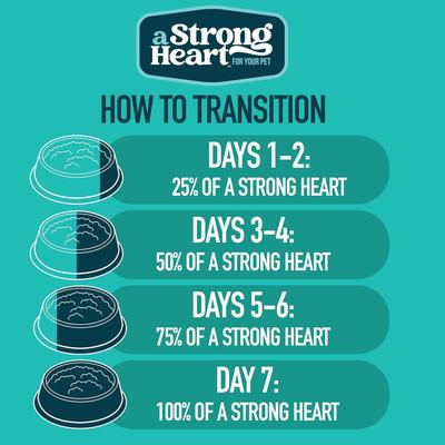 Show full view: A Strong Heart Shreds with Ocean Whitefish & Tuna Wet Cat Food, 5.5-oz, case of 24 slide 9 of 10