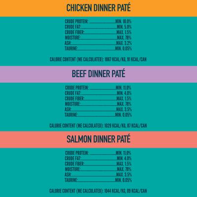 Show full view: A Strong Heart Chicken, Beef & Salmon Variety Pack Wet Cat Food, 3-oz, case of 24 slide 8 of 10