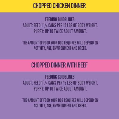 Show full view: A Strong Heart Variety Pack Chicken & Beef Canned Dog Food, 13.2-oz, case of 12 slide 7 of 11