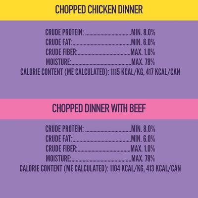 Show full view: A Strong Heart Variety Pack Chicken & Beef Canned Dog Food, 13.2-oz, case of 12 slide 6 of 11