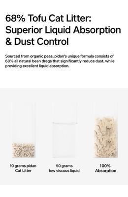 Show full view: Pidan Signature Tofu Blend Cat Litter, 5.29-lb bag, 4 count slide 9 of 12