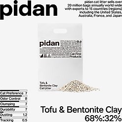 Pidan Signature Tofu Blend Cat Litter, 5.29-lb bag, 4 count slide 2 of 9