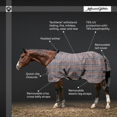 Show full view: Kensington Protective Products UV Protective Horse Fly Sheet, 66-in, Yellowstone slide 4 of 8