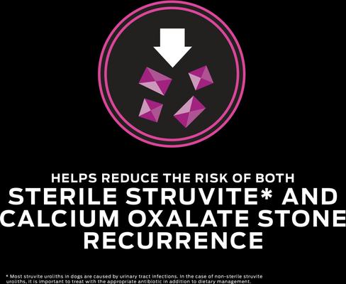 Show full view: Purina Pro Plan Veterinary Diets UR Urinary Ox/St Dry Dog Food, 25-lb bag slide 8 of 12