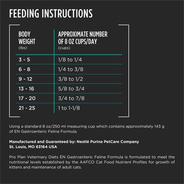 Purina Pro Plan Veterinary Diets EN Gastroenteric Feline Formula Dry Cat Food