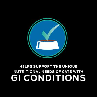 Show full view: Purina Pro Plan Veterinary Diets EN Gastroenteric Naturals Dry Cat Food, 6-lb bag slide 9 of 12