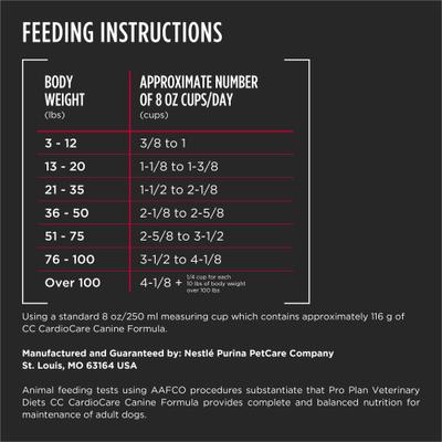 Show full view: Purina Pro Plan Veterinary Diets CC CardioCare High Protein Chicken Flavor Dry Dog Food, 16.5-lb bag slide 10 of 11