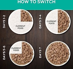 Purina Pro Plan Veterinary Diets EN Gastroenteric Savory Selects in Gravy with Chicken Wet Cat Food, 5.5-oz can, case of 24 slide 2 of 9