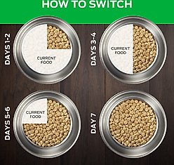 Purina Pro Plan Veterinary Diets HA Hydrolyzed Salmon Flavor Dry Dog Food, 25-lb bag slide 2 of 9