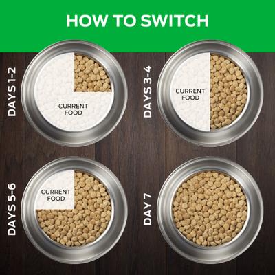 Show full view: Purina Pro Plan Veterinary Diets HA Hydrolyzed Salmon Flavor Dry Dog Food, 25-lb bag slide 10 of 11