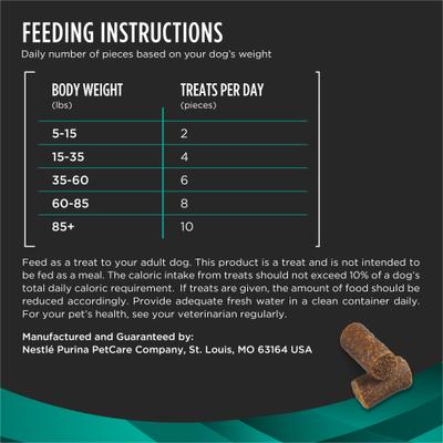 Show full view: Purina Pro Plan Veterinary Diets Digestive Health Bites Soft & Chewy Dog Treats, 16-oz bag slide 8 of 10