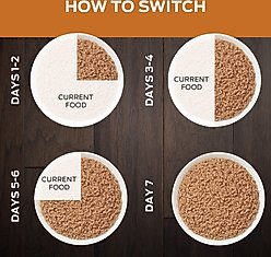 Purina Pro Plan Veterinary Diets NF Kidney Function Advanced Care Wet Cat Food, 5.5-oz, case of 24 slide 2 of 9