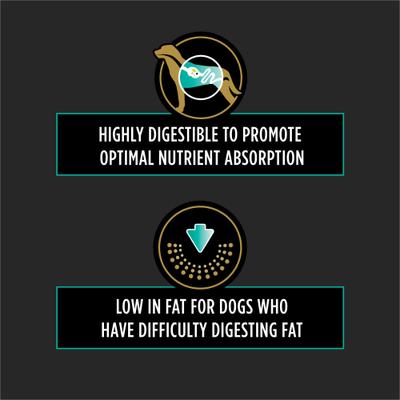 Show full view: Purina Pro Plan Veterinary Diets EN Gastroenteric Low Fat Wet Dog Food, 13.4-oz, case of 12 slide 5 of 12