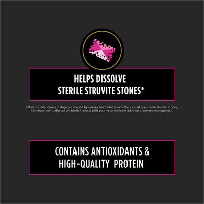 Show full view: Purina Pro Plan Veterinary Diets UR Urinary Ox/St Dry Dog Food, 16.5-lb bag slide 5 of 13