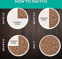 Purina Pro Plan Veterinary Diets EN Gastroenteric Naturals Wet Cat Food, 5.5-oz, case of 24 slide 2 of 9