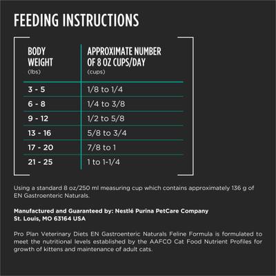 Show full view: Purina Pro Plan Veterinary Diets EN Gastroenteric Naturals Dry Cat Food, 6-lb bag slide 10 of 12