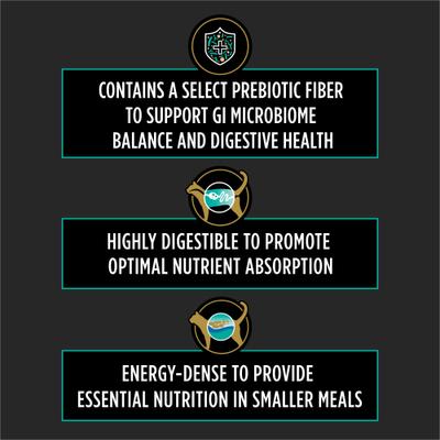 Show full view: Purina Pro Plan Veterinary Diets EN Gastroenteric Naturals Dry Cat Food, 6-lb bag slide 5 of 12