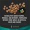 Show in main carousel: Purina Pro Plan Veterinary Diets EN Gastroenteric Naturals Dry Cat Food, 6-lb bag slide 4 of 12