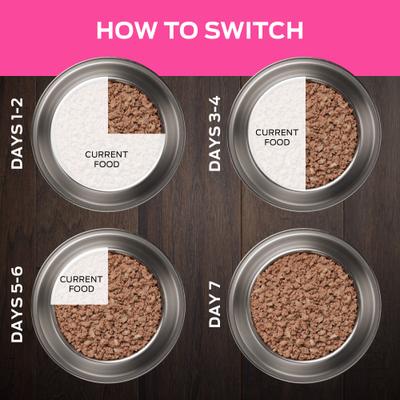 Show full view: Purina Pro Plan Veterinary Diets UR Urinary Ox/St Wet Dog Food, 13.3-oz, case of 12 slide 10 of 13