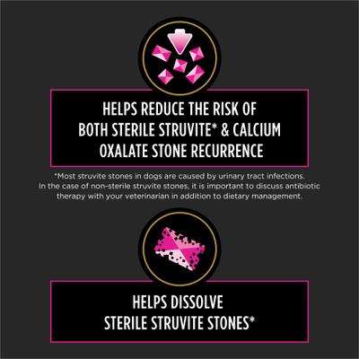 Show full view: Purina Pro Plan Veterinary Diets UR Urinary Ox/St Wet Dog Food, 13.3-oz, case of 12 slide 5 of 13