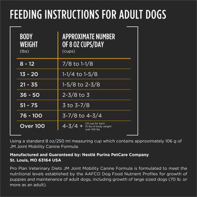Show full view: Purina Pro Plan Veterinary Diets JM Joint Mobility Dry Dog Food, 6-lb bag slide 10 of 12
