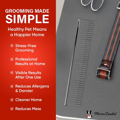 Show full view: Warren London Carding Pro XL Dog Comb slide 5 of 7