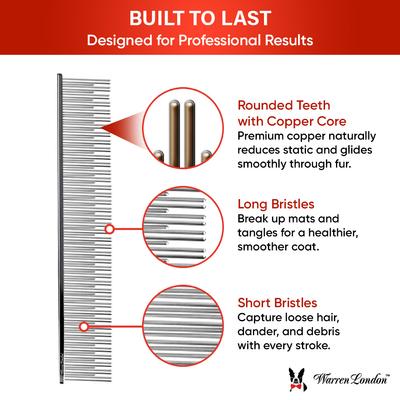 Show full view: Warren London Carding Pro XL Dog Comb slide 3 of 7