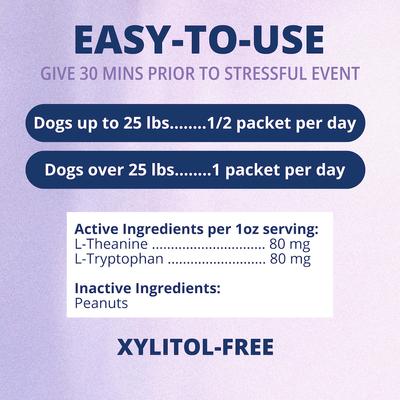 Show full view: Under the Weather PB & Chill Peanut Butter Calming Gel Supplement for Dogs, 1-oz pouch, case of 6 slide 6 of 8