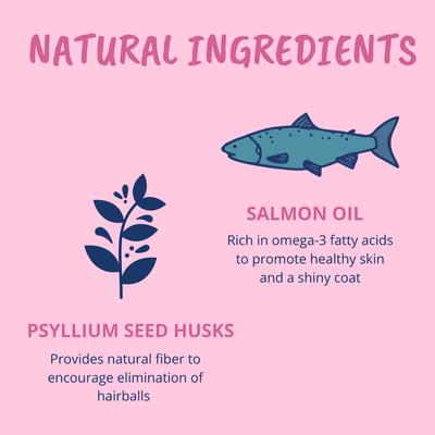 Show full view: Under the Weather Hairball Gel Supplement for Cats, 3.5-oz bag slide 5 of 7