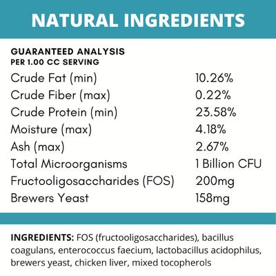Show full view: Under the Weather Probiotic Powder for Cats, 2.54-oz jar slide 6 of 7