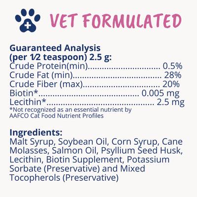 Show full view: Under the Weather Hairball Gel Supplement for Cats, 3.5-oz bag slide 3 of 7