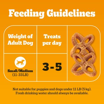 Show full view: Pedigree DentaStix Chewy Chunx Chicken Flavor Small/Medium Dental Dog Treats, 13.5-oz pouch slide 8 of 11