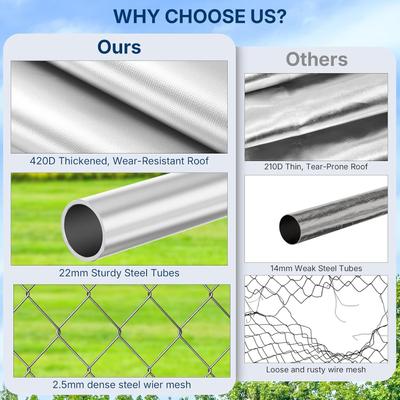 Show full view: Yafylly Outdoor Dog Kennel, Silver, Large: 121.4 x 121.4 x 76-in slide 7 of 7