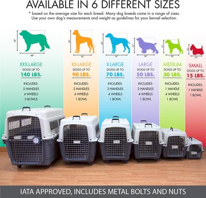 Show full view: SportPet Designs Airline Compliant Dog Kennel, Grey, 3X-Large: 48-in slide 6 of 12