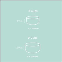 Waggo Edge Ceramic Dog & Cat Bowl, Lavender, 4-cup slide 2 of 4