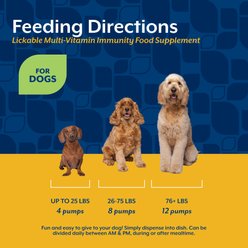 NaturVet Multi-Vitamin Immunity Peanut Butter Flavor Lickable Supplement for Dogs, 6.4-fl oz bottle slide 2 of 7