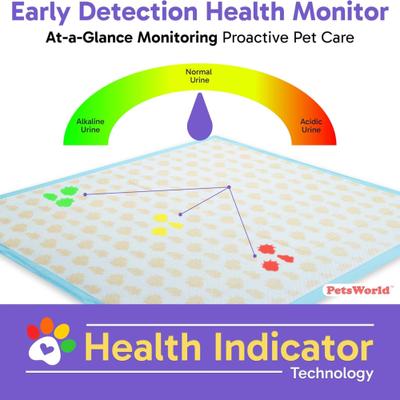 Show full view: PetsWorld Health-Indicator Dog Training Pee Pads, Unscented, 36 x 36-in, 25 count slide 2 of 7