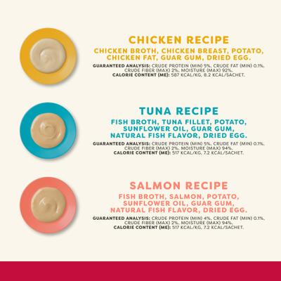 Show full view: Applaws Holiday Selection Grain-Free Tuna Puree Lickable Cat Treats, 0.5-oz tube, 24 count slide 3 of 7