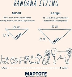 Maptote Philadelphia Dog Bandana, Teal/Turquoise, Small slide 2 of 5