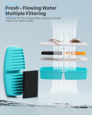 Show full view: VIVIPAL Stainless Steel Cat Water Fountain Replacement Filters, 6 count slide 2 of 4