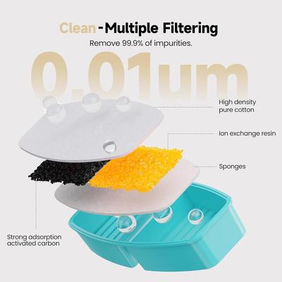 Show full view: VIVIPAL Stainless Steel Cat Water Fountain Replacement Filters, 6 count slide 4 of 4