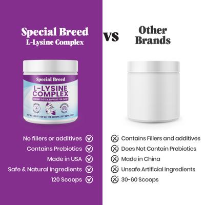Show full view: Special Breed L-Lysine Powder Immune System Supplement for Kittens & Cats, 4.23-oz jar, 120 scoops slide 5 of 8