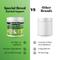 Show in main carousel: Special Breed 10 Super Ingredients Powder Hairball Support Supplement for Cats, 2.54-oz jar slide 5 of 8