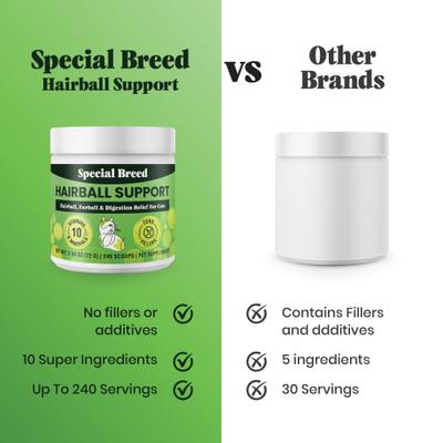 Show full view: Special Breed 10 Super Ingredients Powder Hairball Support Supplement for Cats, 2.54-oz jar slide 5 of 8