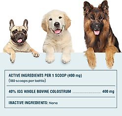 Special Breed 40% IgG Grass Fed Colostrum Powder Immune Support Supplement for Dogs, 2.5-oz jar slide 2 of 7