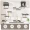 Show in main carousel: KAMABOKO 7-in-1 Wall Mounted Cat Climber Set Cat Tree with House, Grey slide 7 of 8