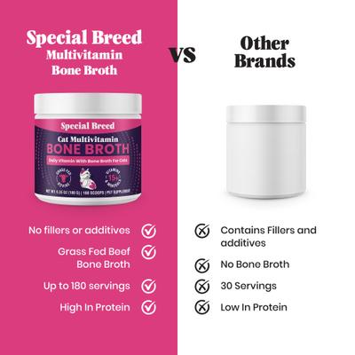 Show full view: Special Breed Grass-Fed Beef Bone Broth Daily Multivitamin Powder Supplement for Cats, 6.35-oz jar slide 6 of 9