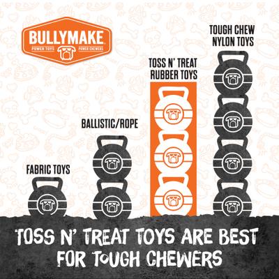Show full view: BULLYMAKE Keg Dog Toy, Orange slide 7 of 11