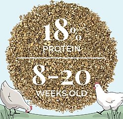 Mile Four Organic 18% Protein Mash Grower Chicken & Duck Feed, 2-lb bag slide 2 of 9