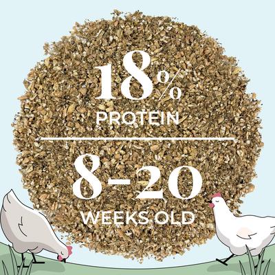 Show full view: Mile Four Organic 18% Protein Mash Grower Chicken & Duck Feed, 2-lb bag slide 8 of 10